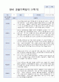 3-8월 만1세 관찰일지 10명 3페이지