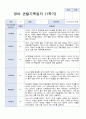 3-8월 만2세 관찰일지 10명 1페이지