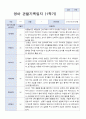 3-8월 만2세 관찰일지 10명 5페이지