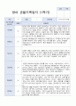 3-8월 만2세 관찰일지 10명 9페이지