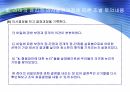 클라이언트의 비밀보장 14페이지