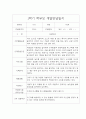 만2세 1학기 개별면담일지 5명 분량입니다. (부모상담일지/부모면담일지/개별상담일지) 5페이지