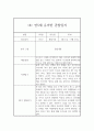 만5세 1년 발달평가 및 관찰일지 (평가제 발달평가,관찰일지/36Page) 9페이지