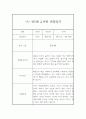 만5세 1년 발달평가 및 관찰일지 (평가제 발달평가,관찰일지/36Page) 30페이지