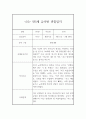 만5세 1년 발달평가 및 관찰일지 (평가제 발달평가,관찰일지/36Page) 36페이지