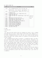 사회복지현장 실습보고서 7페이지