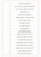그린카 면접기출(최신)+꿀팁[최종합격!] +1000대기업 1차 직무면접 + 2차 임원면접 최종합격자 답안 6페이지