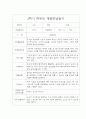 만2세 2학기 개별면담일지 5명 분량입니다. (부모상담일지/부모면담일지/개별상담일지) 5페이지