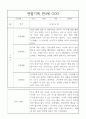 만4세 1년 관찰일지 및 1학기,2학기 총평 20명 40Page 34페이지
