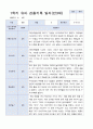 3-8월 만 3세 관찰일지 18명 12페이지