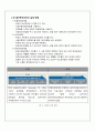 철근콘크리트-철근콘크리트 구조물 사례조사 7페이지