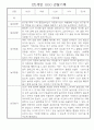 만1세 영아 관찰일지 입니다 36명 4페이지