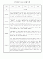 만1세 영아 관찰일지 입니다 36명 5페이지