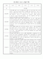 만1세 영아 관찰일지 입니다 36명 7페이지