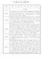 만1세 영아 관찰일지 입니다 36명 10페이지
