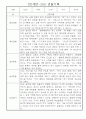 만1세 영아 관찰일지 입니다 36명 14페이지