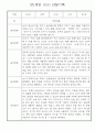 만1세 영아 관찰일지 입니다 36명 19페이지