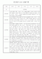 만1세 영아 관찰일지 입니다 36명 32페이지