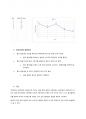 힘의평형_결과레포트_(2023)건국대학교_A+ 8페이지