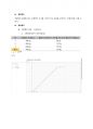 마찰계수측정_결과레포트_(2023)건국대학교_A+ 2페이지
