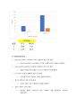물리진자 운동_결과레포트_(2023)건국대학교_A+ 17페이지