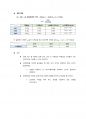 자기유도_결과레포트_(2023)건국대학교_A+ 11페이지