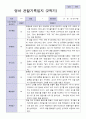 9-2월 관찰일지 만 1세 10명 7페이지