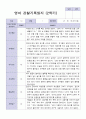 9-2월 관찰일지 만 1세 10명 9페이지