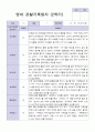 9-2월 관찰일지 만 2세 10명 9페이지