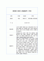 만0세 6개영역 관찰일지 (26명 분량 52장 구성) 21페이지