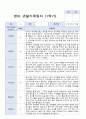 3월-다음해 2월 1년 관찰일지 만1세 10명 20 페이지 10페이지