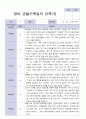 3월-다음해 2월 1년 관찰일지 만1세 10명 20 페이지 17페이지