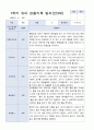 3월-다음해 2월  1년 만 3세 관찰일지 18명 36 페이지 8페이지