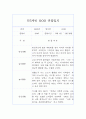 만3세반 1년 관찰일지 및 1,2학기 총평 12Page 11페이지
