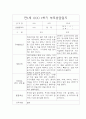 3월~8월 만1세 부모상담일지,개별면담일지 3페이지