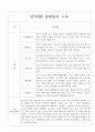 1년 만5세 관찰일지 10명 20페이지 10페이지