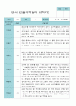 2학기 9월-2월  관찰일지 만 0세 6명 2페이지