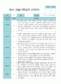 2학기 9월-2월  관찰일지 만 1세 11명 3페이지
