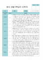2학기 9월-2월  관찰일지 만 1세 11명 6페이지
