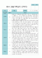 2학기 9월-2월  관찰일지 만 1세 11명 8페이지