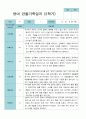 2학기 9월-2월  관찰일지 만 1세 11명 11페이지
