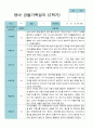 2학기 9월-2월  관찰일지 만 2세 11명 8페이지