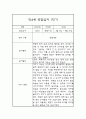 만4세 1학기 (3월-8월) 발달평가 및 관찰일지 - 만4세 영유아 관찰일지 4페이지