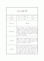 만5세 유아 관찰일지 입니다 (16명 32장 구성) 4페이지