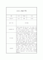 만5세 유아 관찰일지 입니다 (16명 32장 구성) 22페이지