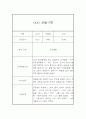 만5세 유아 관찰일지 입니다 (16명 32장 구성) 24페이지