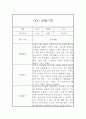 만5세 유아 관찰일지 입니다 (16명 32장 구성) 25페이지