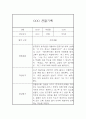 만5세 유아 관찰일지 입니다 (16명 32장 구성) 29페이지