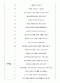 강원랜드 면접기출(최신)+꿀팁[최종합격!] +1000대기업 1차 직무면접 + 2차 임원면접 최종합격자 답안 4페이지