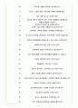 강원랜드 면접기출(최신)+꿀팁[최종합격!] +1000대기업 1차 직무면접 + 2차 임원면접 최종합격자 답안 5페이지